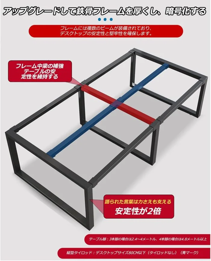 Conference Tables