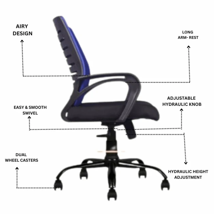 Office Chairs